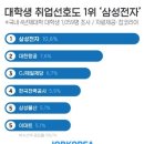 문경자동차검사소 | 알쓸신기(알아두면 쓸데있는 신문기사)