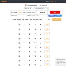 디지털수 이미지