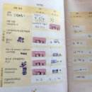 우리들소아과의원 이미지