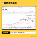 제이에이치화학공업(주) 네이버블로그