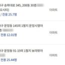 (주)유은경 네이버블로그