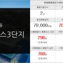 제이비공인중개사사무소 이미지