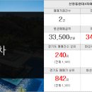 뉴한빛공인중개사사무소 이미지