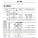 스페셜 하우스 썸띤 이미지