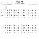 아르페지오 - 북구 팔달로35길 11 | 아르페지오