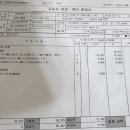 스피드메이트 수내점 이미지