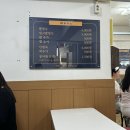 갤러리다옴 네이버블로그