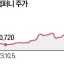 이유앤컴퍼니 이미지