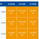 드림사이언스 | 2023 대전 사이언스 페스티벌 / 드림열기구나잇 사전예약 실패후기