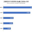 한국종합카센터 이미지