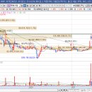 (주)평화산업 이미지