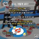 스위핑