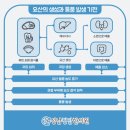 요산한의원 이미지