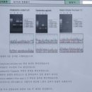 여자 환자의 PCR 검사상 Ureaplasma urelyticum, Gardnerella vaginalis, Herpes Simplex Virus type 1,2 양성인 환자 이미지