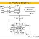 삼흥화학 이미지