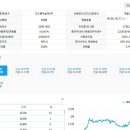 내서읍122 이미지