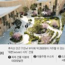 환승약국 조선비즈