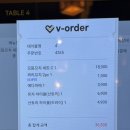 토리메로 - 송파구 마천로 241 | 창원 상남동 이자카야 토리메로 솔직후기｜하이볼 맛집 2차 술집 추천