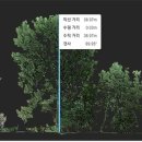 포플러 - 구리시 체육관로74번길 23 | 포플러