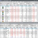 비전엠에스씨 이미지