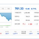 (주)엔바이오니아 이미지