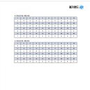 천사공인중개사 이미지