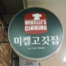 구로-구로-구로-2233 이미지