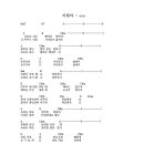 "야생마"-이문세 (코드악보) 이미지