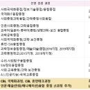 고려휴먼테크 이미지