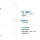 이재우마취통증의학과의원 네이버블로그