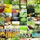 미소가득한약국 이미지