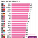 행복 이미지