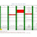 궁내중학교 이미지