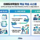 로드맵에듀주