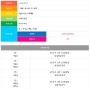 🏠[방배동신축빌라] 서울 서초구 신축빌라 2룸 매매! 복층+야외테라스! 욕실 2개! 이미지