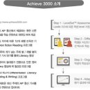 유어영어학원