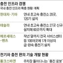 강동-길동-4066 이미지
