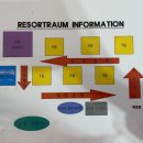 리조트 라움1동 이미지