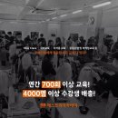 꿈을주는미용실 | 수원미용학원 미용인의 꿈을 이루어주는 S3아카데미 후기