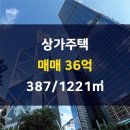 구로-구로-구로-1221 네이버블로그