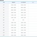 문막자동차운전전문학원 이미지