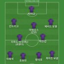 FC안양 시절의 안드리고가 생각나서 베스트11 이미지