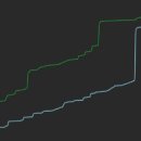하이파켓 이미지