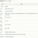 LH강남힐스테이트㉵ | 영종도 강남 직행버스 m6462 알아보기
