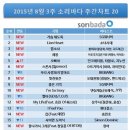 소리바다 이미지