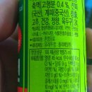 GS약국 이미지