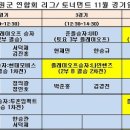 청원군 야구연합회 16일~17일 플레이오프 일정 이미지