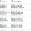 신원아침부동산 공인중개사사무소 이미지