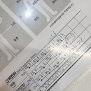 트레이브짐 길동지점 | 강동구 길동 헬스장 추천 트레이브짐 개인PT 후기