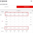 안경진정성홍대점 이미지